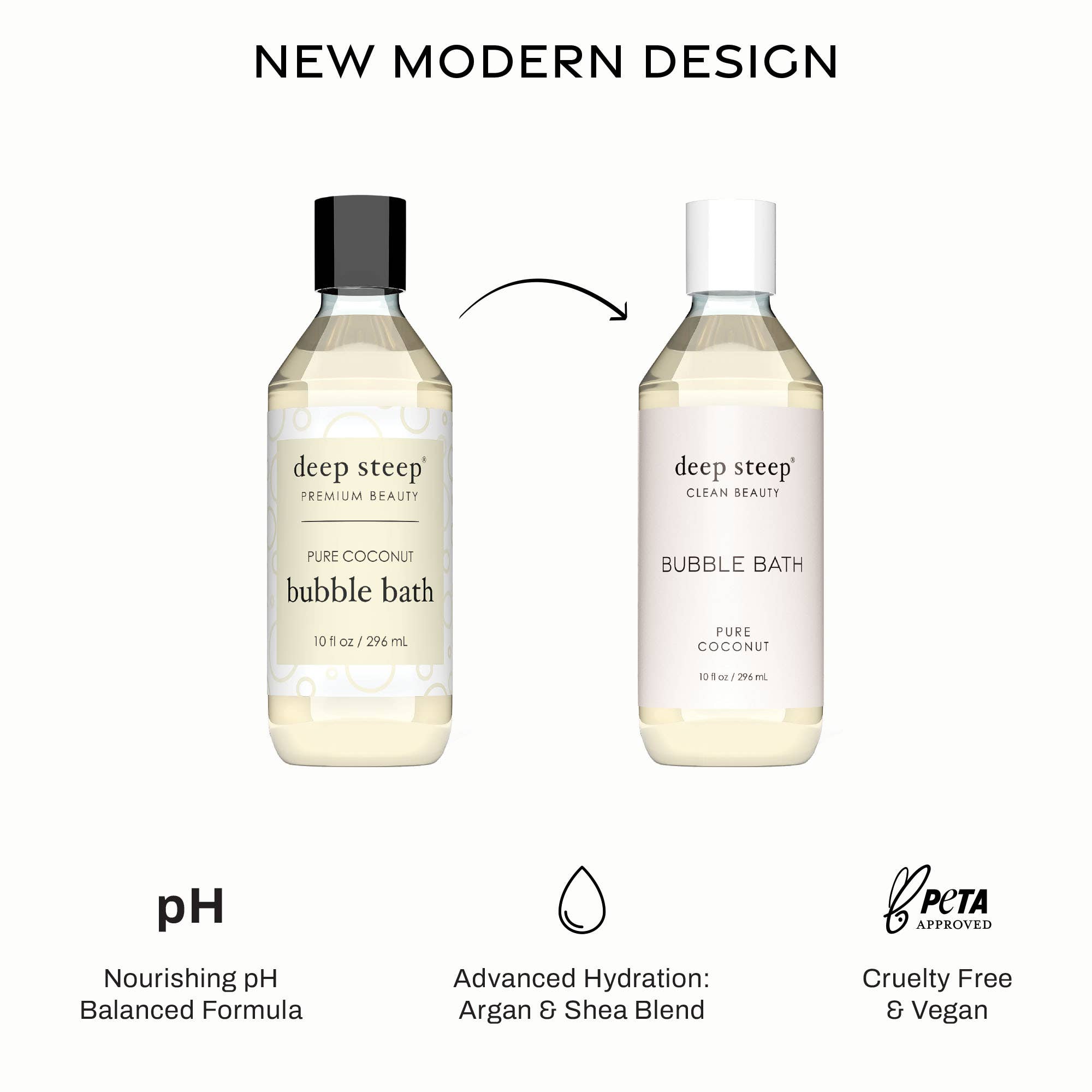 Bubble Bath - 10oz Various Scents