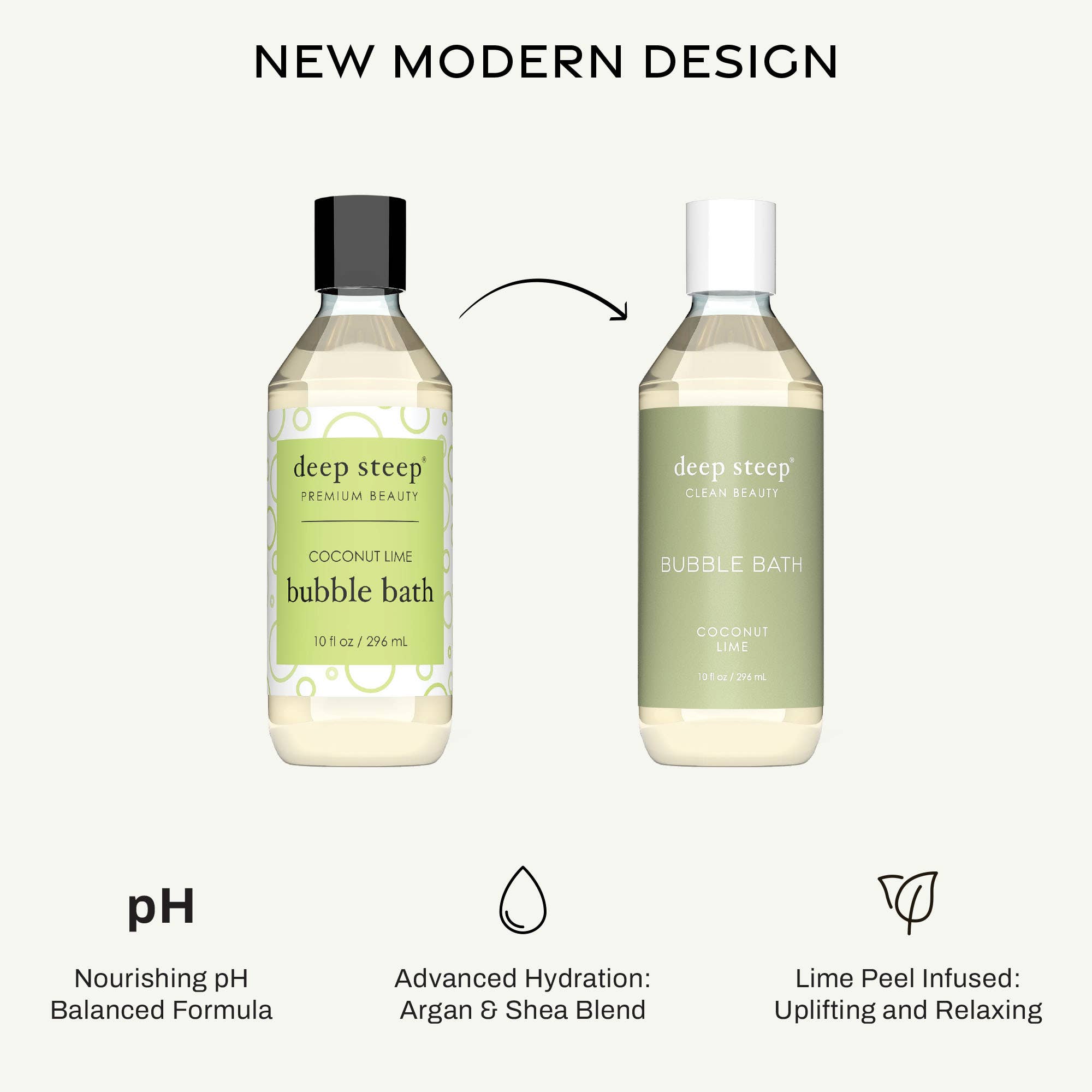 Bubble Bath - Coconut Lime 10oz