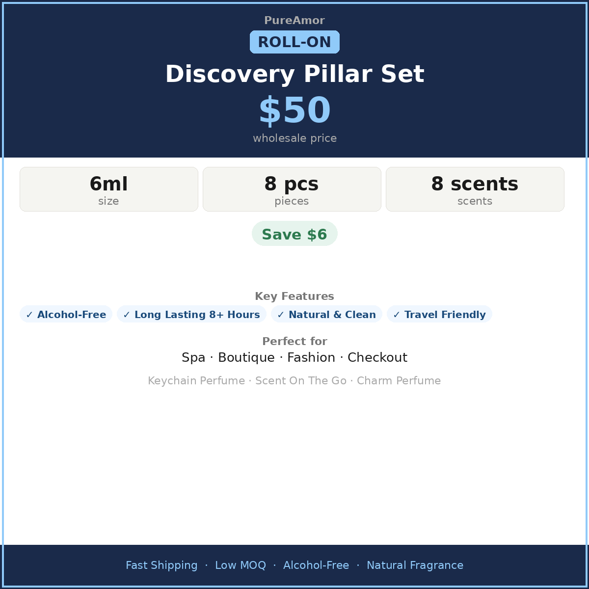 Roll-On Keychain Perfume Oil Discovery Set - 8 Scents | 6ml